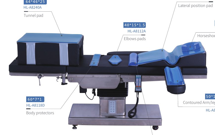 AM-A8100 Series — Surgical Positioning Pad Series