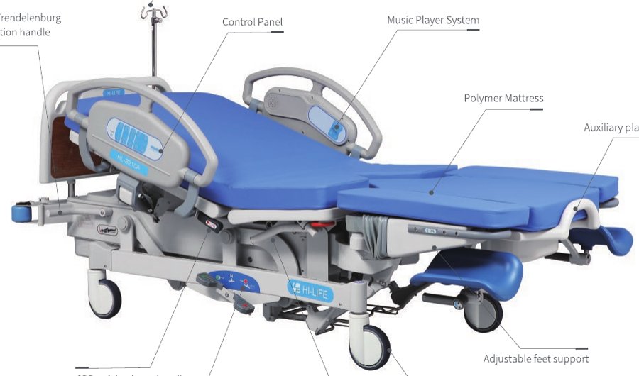 AM-B220A — Luxury Obstetric Bed