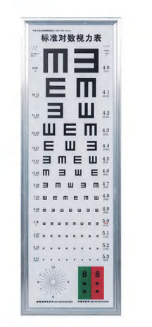 YSENT-SLB2 Visual Acurity Chart