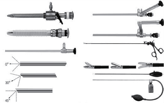 YSNJ-XQ-2 Thoracoscopy Set